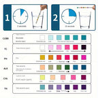 Hot Tub & Spa Water Test Strips – 50 Count, pH & Sanitizer Test Kit